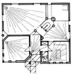 Capteurs d'alarme de maison Alarmes : Capteurs d'alarme de maison
